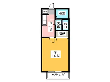 スエヒロ瀬名川館(1K/1階)の間取り写真