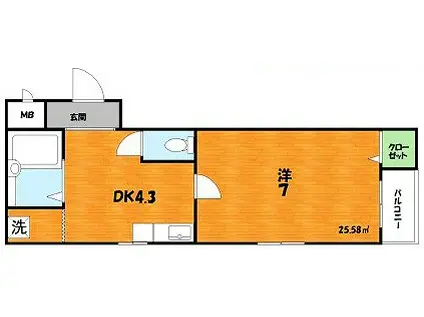 メゾンドオーブII(1DK/2階)の間取り写真