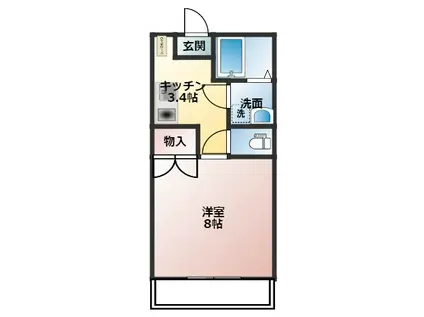 MIKIハイツII-D(1K/1階)の間取り写真