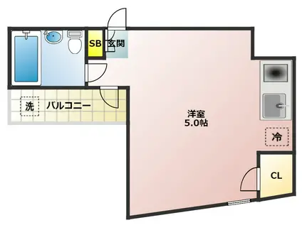 フローラ南長崎(ワンルーム/2階)の間取り写真