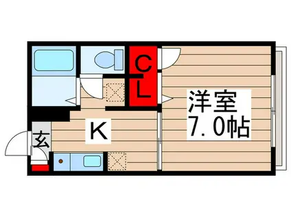 パストラルブリーズ(1K/1階)の間取り写真