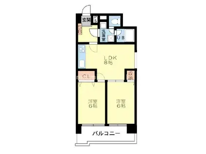 富士プラザII中央(2LDK/8階)の間取り写真