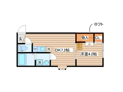 ベルグラン越路(1DK/1階)の間取り写真