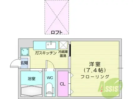 ティアラハウス鶴ヶ谷(1K/2階)の間取り写真