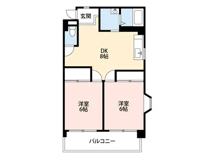 ルネス錦町(2DK/3階)の間取り写真