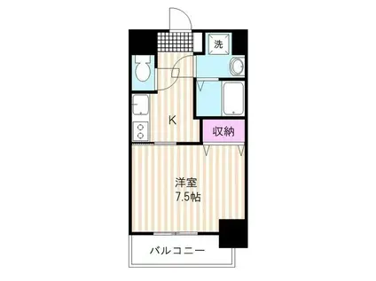 アルヴェアーレ一番町(1K/5階)の間取り写真