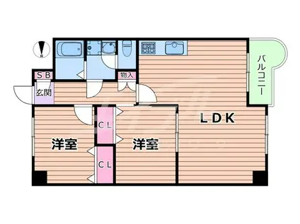 グリーンパーク鶴見(2LDK/5階)の間取り写真