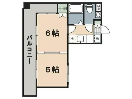 ロイヤルキャッスル(2K/6階)の間取り写真