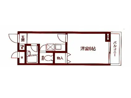 ファーストS・S(1K/1階)の間取り写真