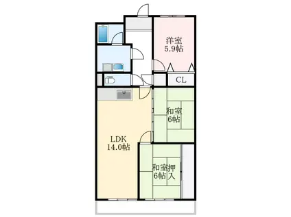 南海狭山コーポ(3LDK/9階)の間取り写真