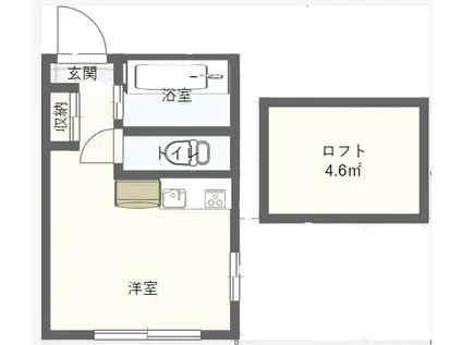 ヒルズ篠原東3丁目(ワンルーム/1階)の間取り写真