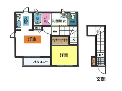 シャーメゾンレセーナ(1LDK/2階)の間取り写真