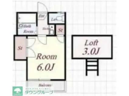 コアプラス草加吉町第二(1K/2階)の間取り写真