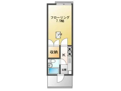 コーポ中村(1K/2階)の間取り写真