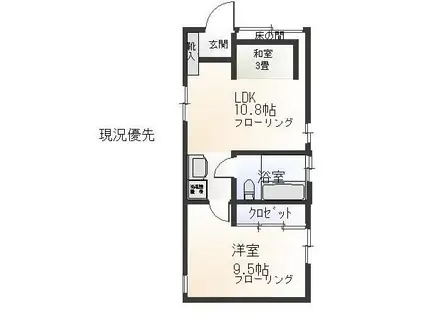 ブルーハウス根岸(2LDK/2階)の間取り写真