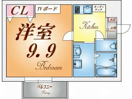 エヌエムサンカンテキャトフA棟(1K/2階)の間取り写真