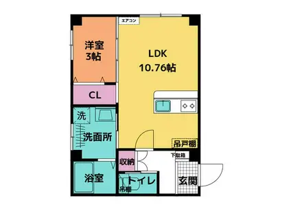 LULU KOSUGI(1LDK/2階)の間取り写真