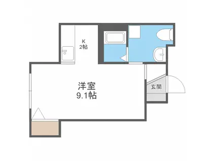 E-HORIZON北大前(1K/5階)の間取り写真