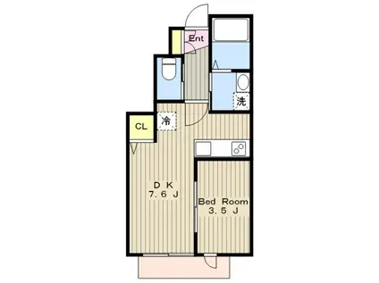 サニーサイドヒルズ(1DK/1階)の間取り写真