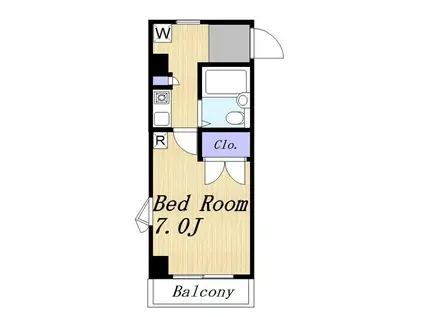 コアクレスト藤棚(1K/3階)の間取り写真