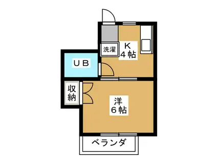 バーディー(1K/2階)の間取り写真