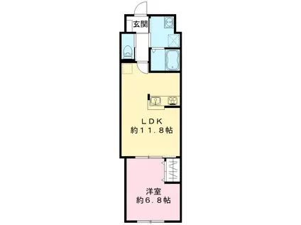 フェニックス神立(1LDK/1階)の間取り写真