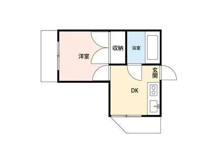 エクセルホームズ飯田(1K/2階)の間取り写真