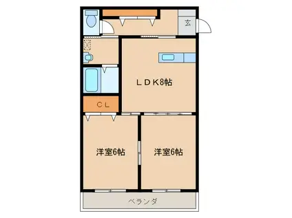 H&Sマンションすずらん(2LDK/2階)の間取り写真