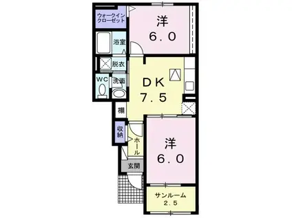 ＪＲ境線 馬場崎町駅 徒歩8分 2階建 築10年(2DK/1階)の間取り写真