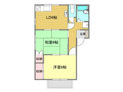 ウッディヒル芙久舞A(2DK/1階)の間取り写真