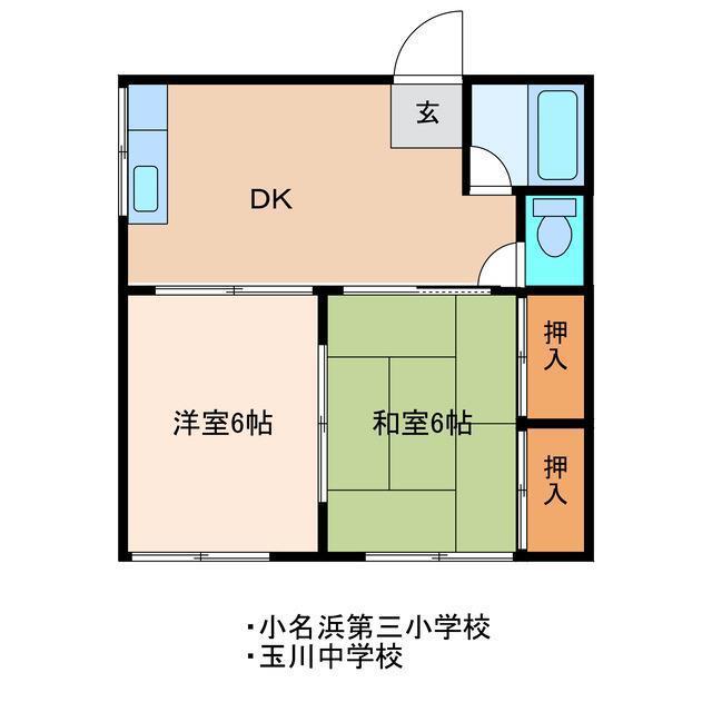 コーポ野田 1号棟(2DK/1階)の間取り写真