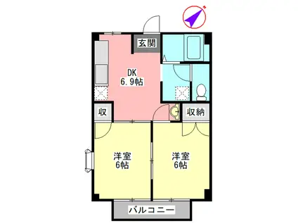 グリーンハイツC(2DK/2階)の間取り写真