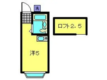 リブレ日吉A(ワンルーム/2階)の間取り写真