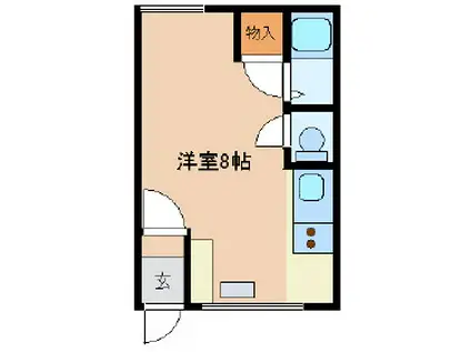 滝川第2総合ハイツ(ワンルーム/1階)の間取り写真