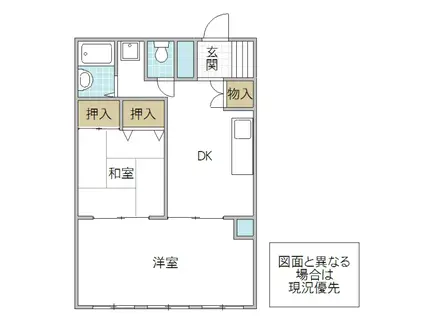 リエス水戸大町(2DK/2階)の間取り写真