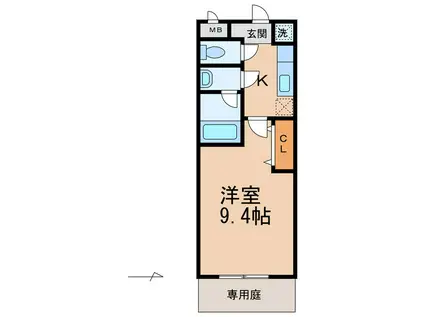 フジパレス太田 II番館(1K/1階)の間取り写真