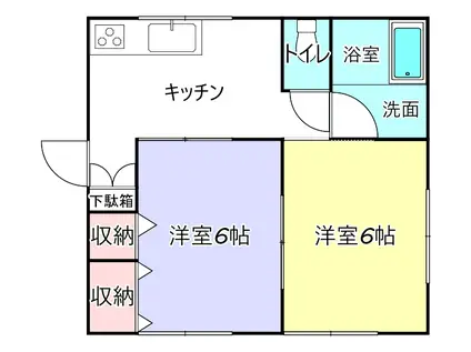 ＪＲ鹿島線 佐原駅 徒歩26分 1階建 築17年(2DK/1階)の間取り写真