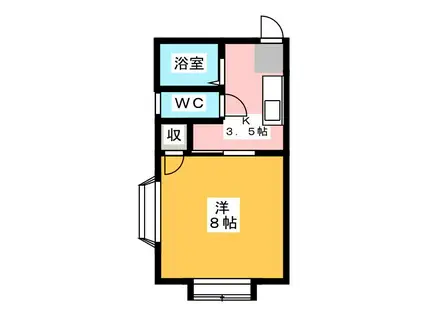 アーバンテラス深澤A(1K/2階)の間取り写真