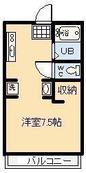 鈴木グリーンハイツB(1K/1階)の間取り写真