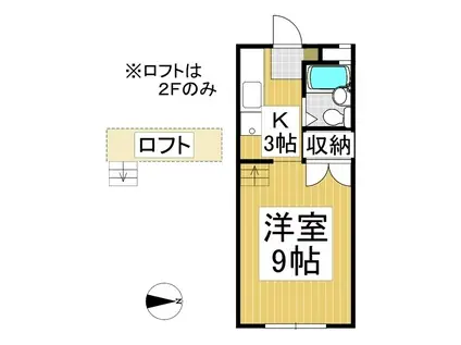 アーバンライフ北岡(1K/2階)の間取り写真