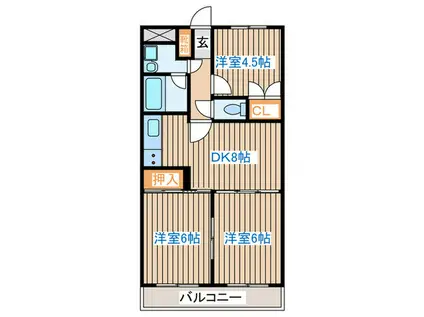 DIO-KAN(3DK/2階)の間取り写真