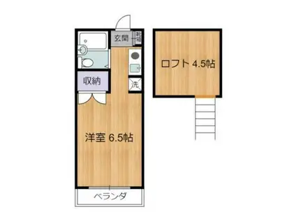 サホダガーデンハイツNO5(1K/2階)の間取り写真