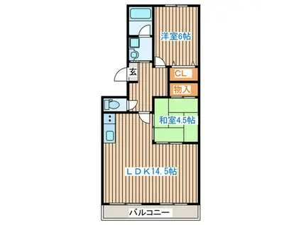 ベルコート長町南(2LDK/2階)の間取り写真