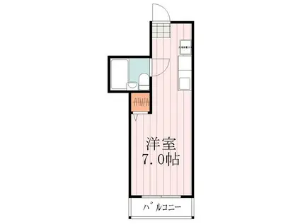 サードスクエア(ワンルーム/3階)の間取り写真