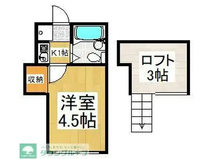 ルネコート(1K/1階)の間取り写真