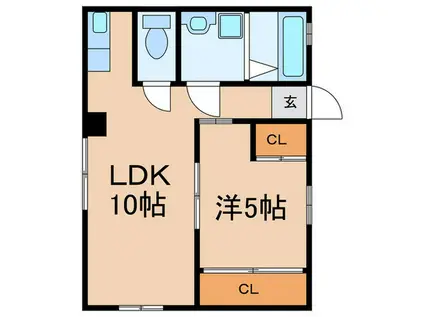 松下アパート(1LDK/2階)の間取り写真
