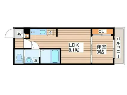 ブラン台原(1LDK/1階)の間取り写真