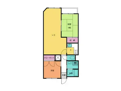 クインテッセンス御殿場(2LDK/1階)の間取り写真