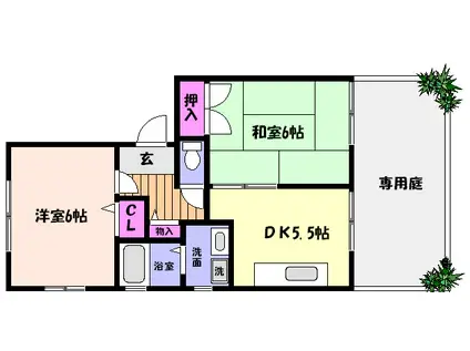 ディアス岡本(2DK/1階)の間取り写真