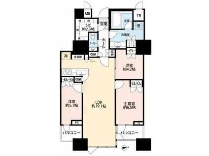 三田ガーデンヒルズ(3LDK/5階)の間取り写真